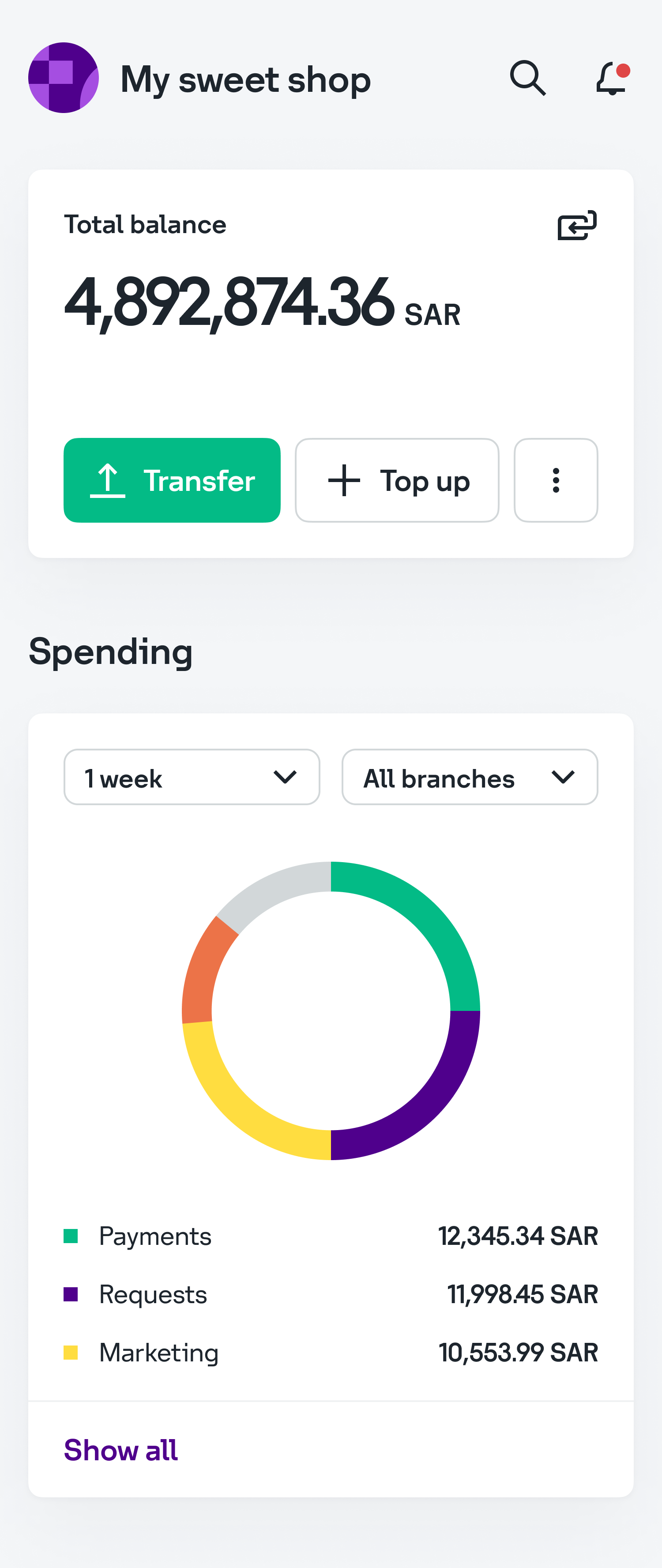 Image Description (Arabic)
