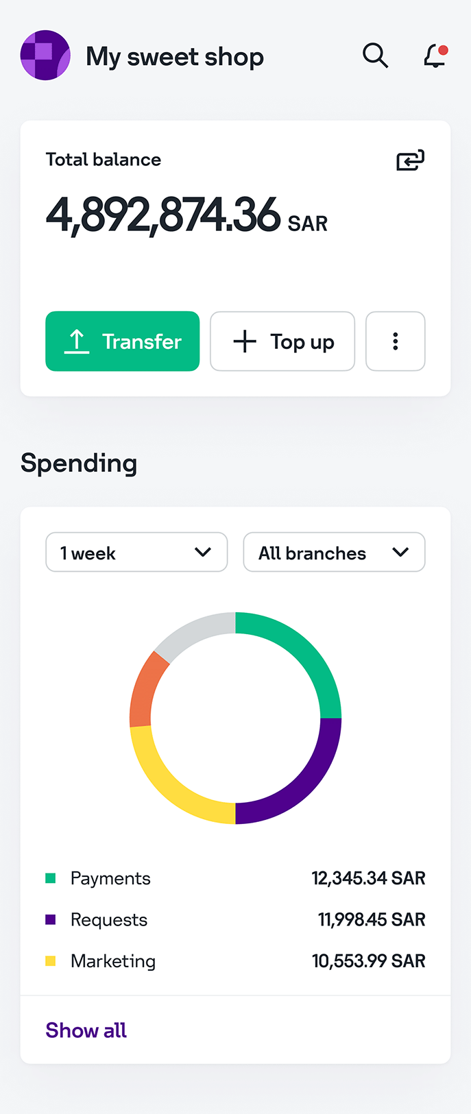 Image Description (Arabic)