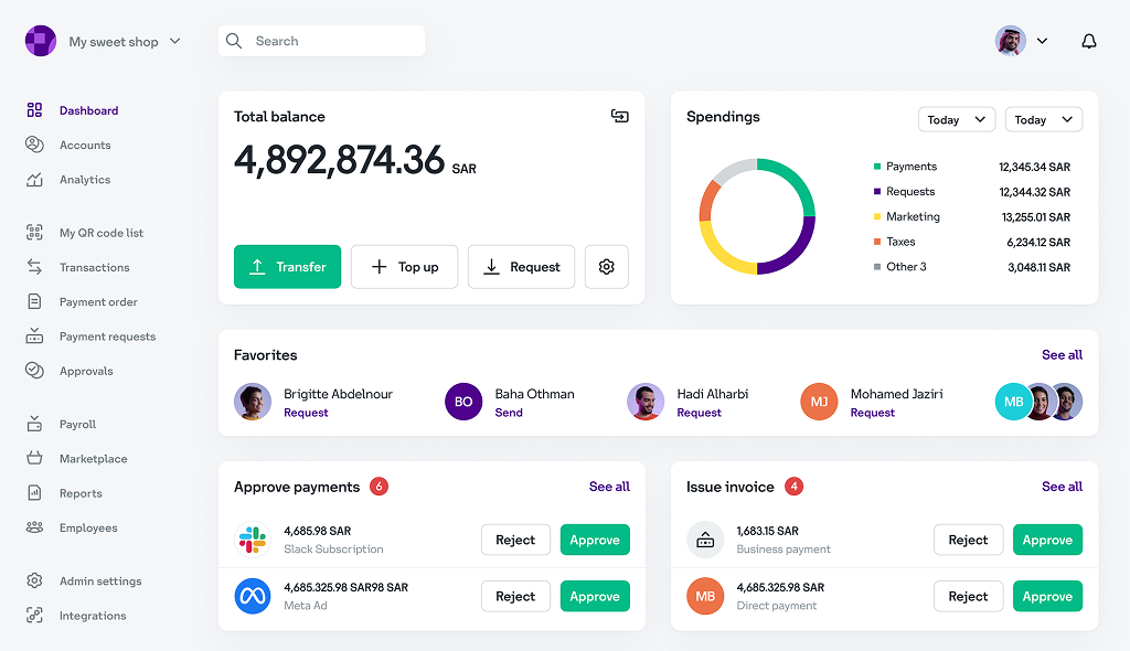 Image Description (Arabic)