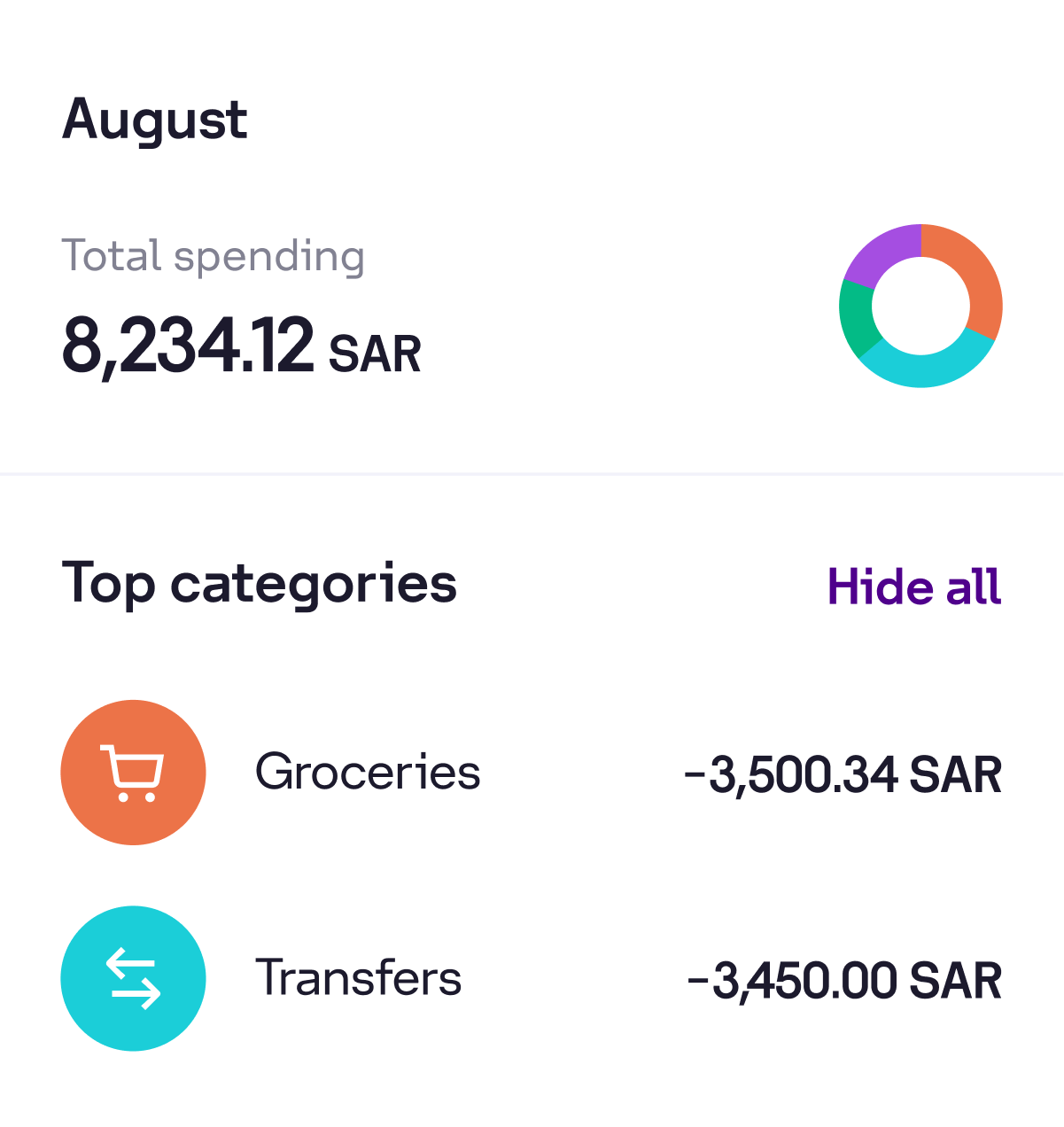 Image Description (Arabic)