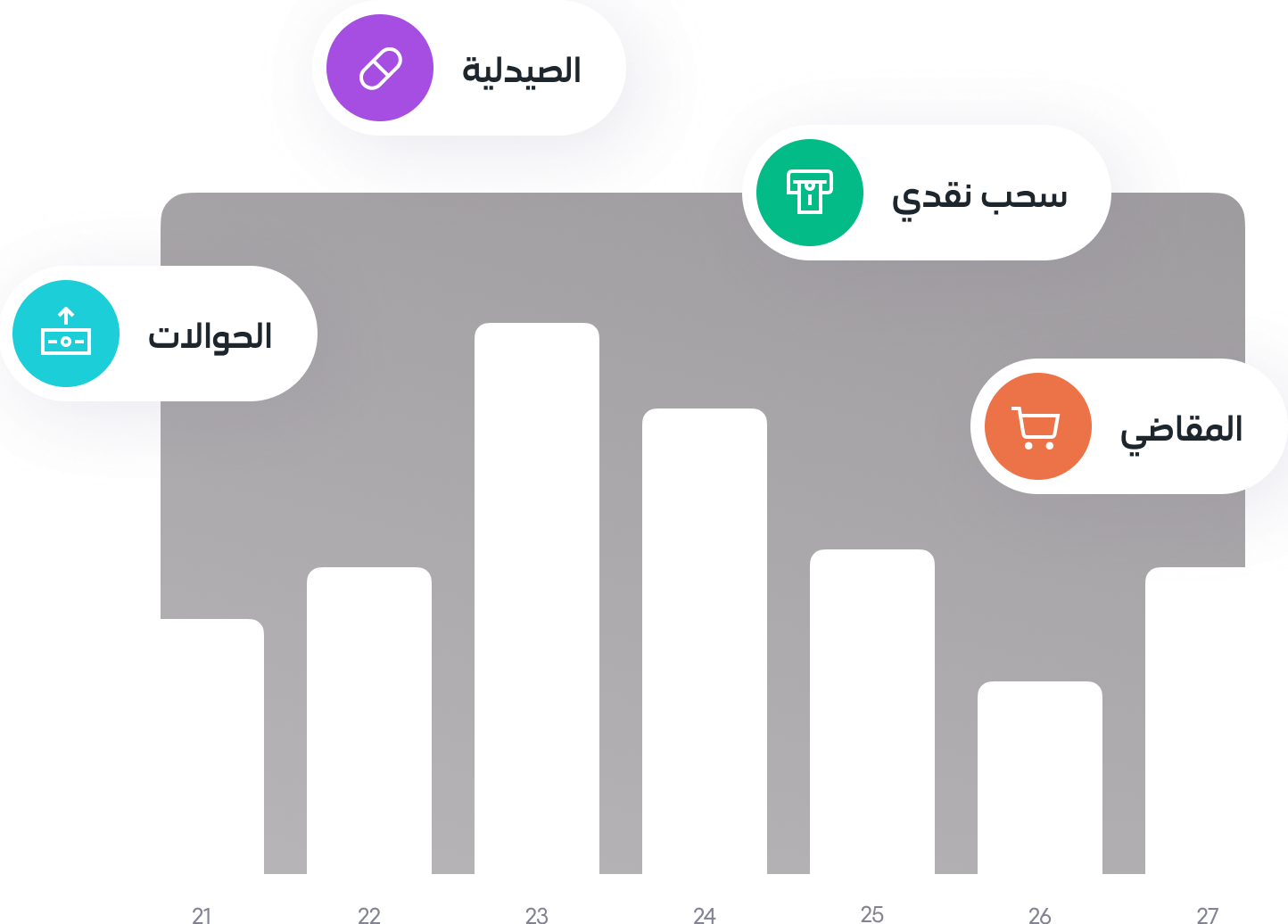 تابع مصاريفك
